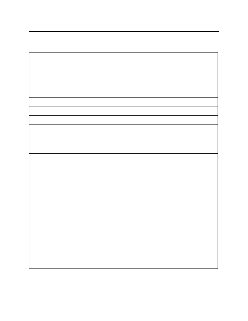 Specifications | RKI Instruments SDM-2012 PC Controlled Configuration User Manual | Page 8 / 218