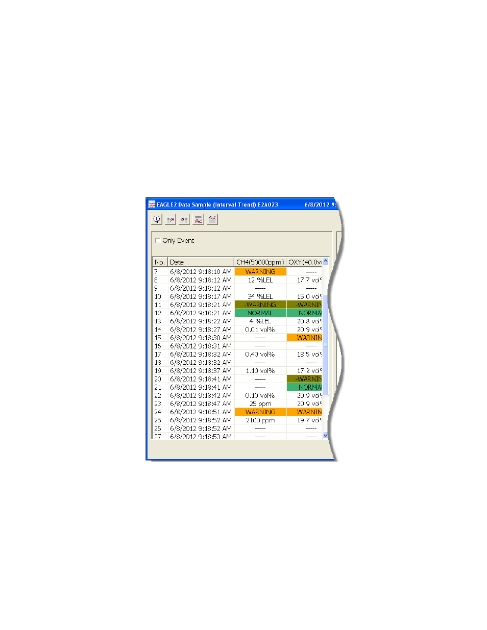 RKI Instruments SDM-E2 User Manual | Page 132 / 224