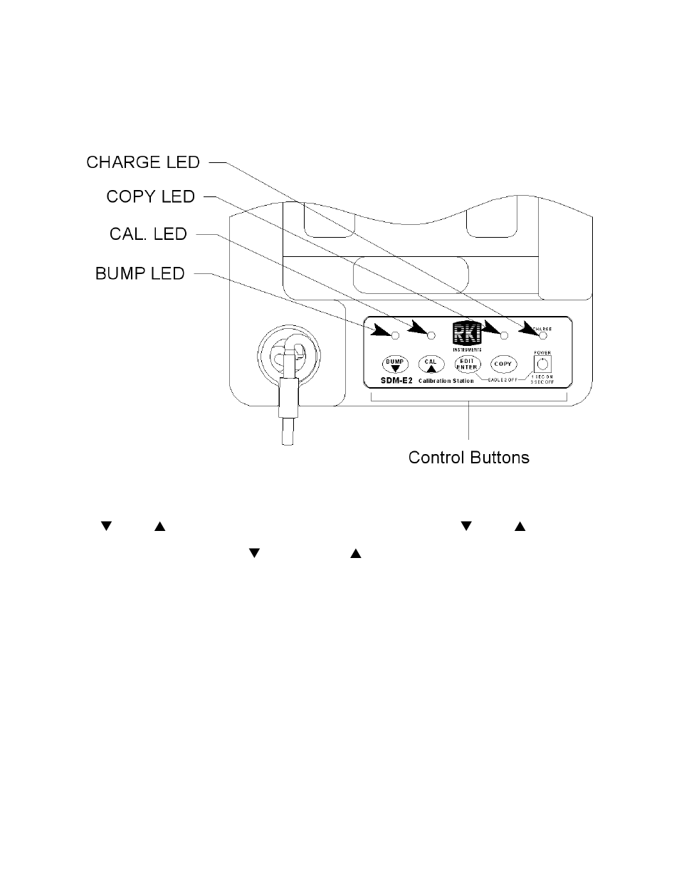 RKI Instruments SDM-E2 User Manual | Page 14 / 224