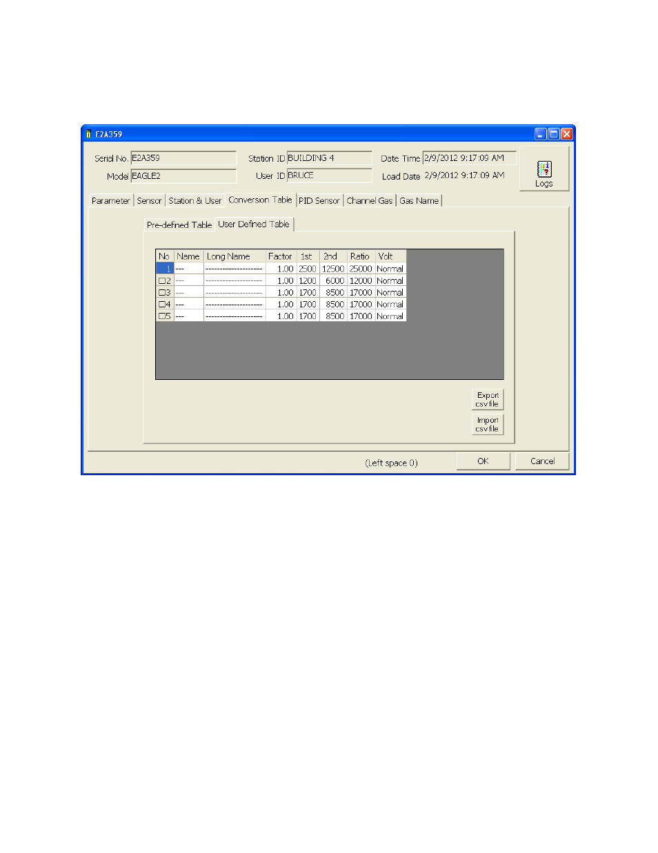 RKI Instruments SDM-E2 User Manual | Page 161 / 224