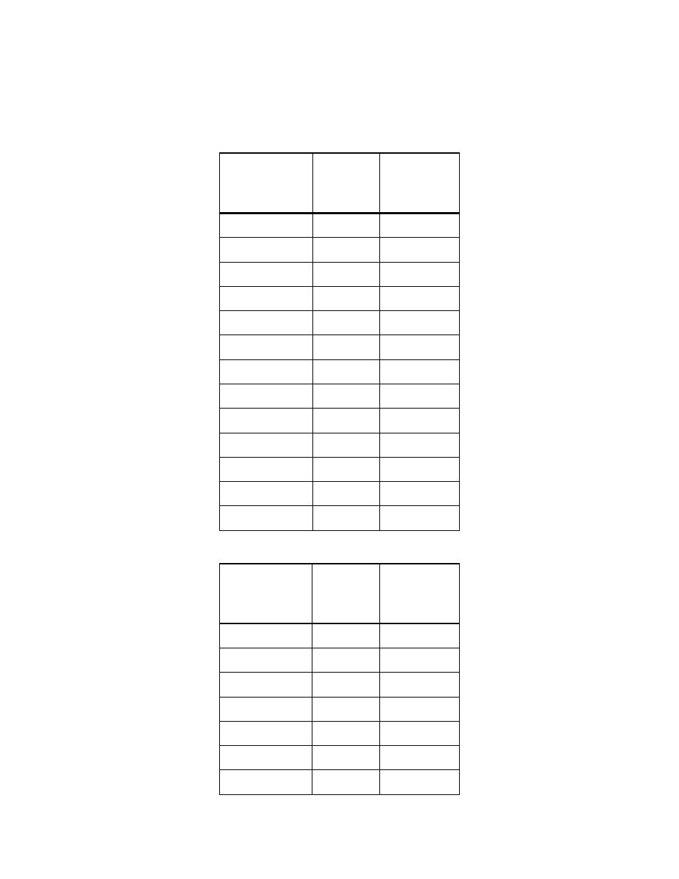 RKI Instruments SDM-E2 User Manual | Page 165 / 224