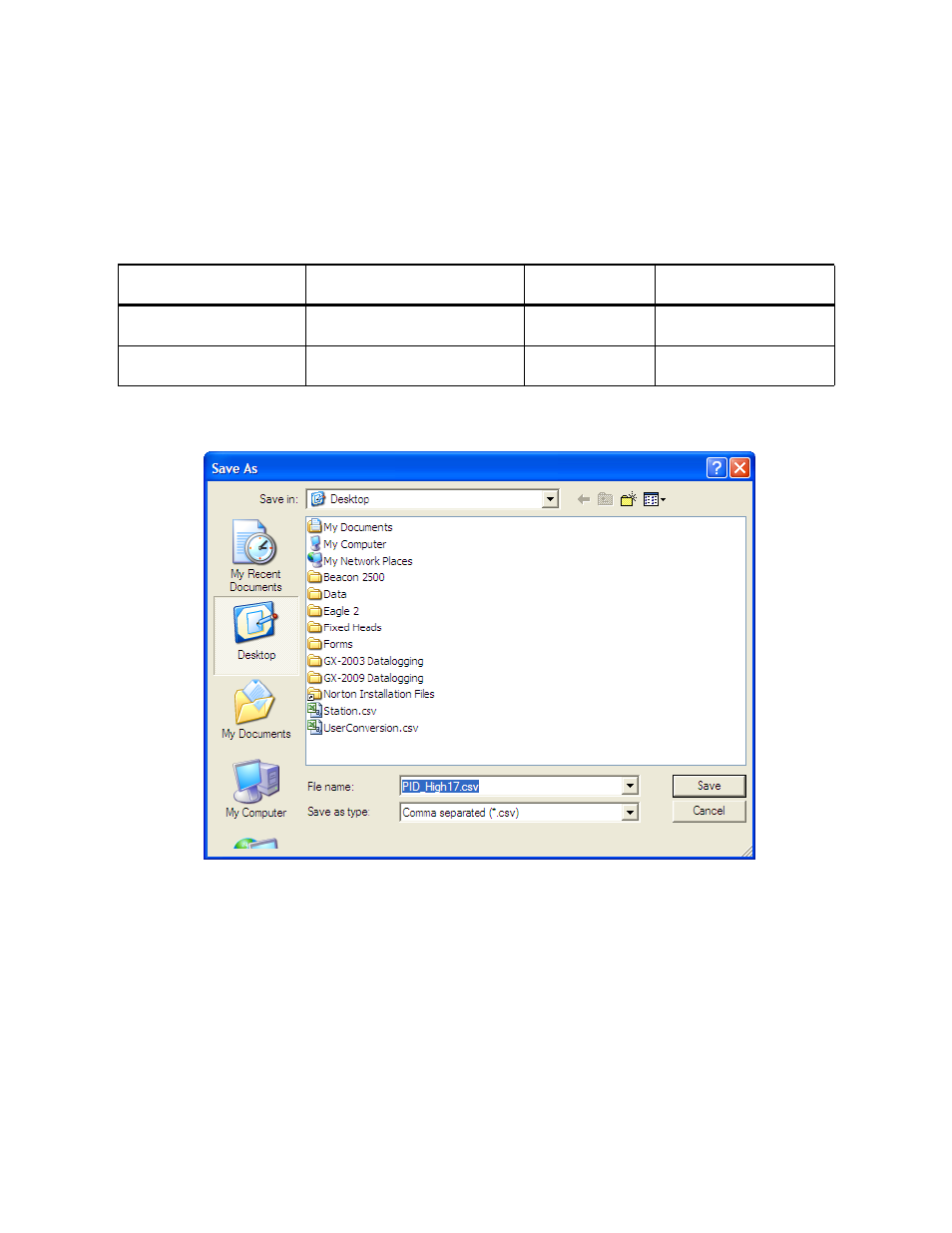 RKI Instruments SDM-E2 User Manual | Page 167 / 224