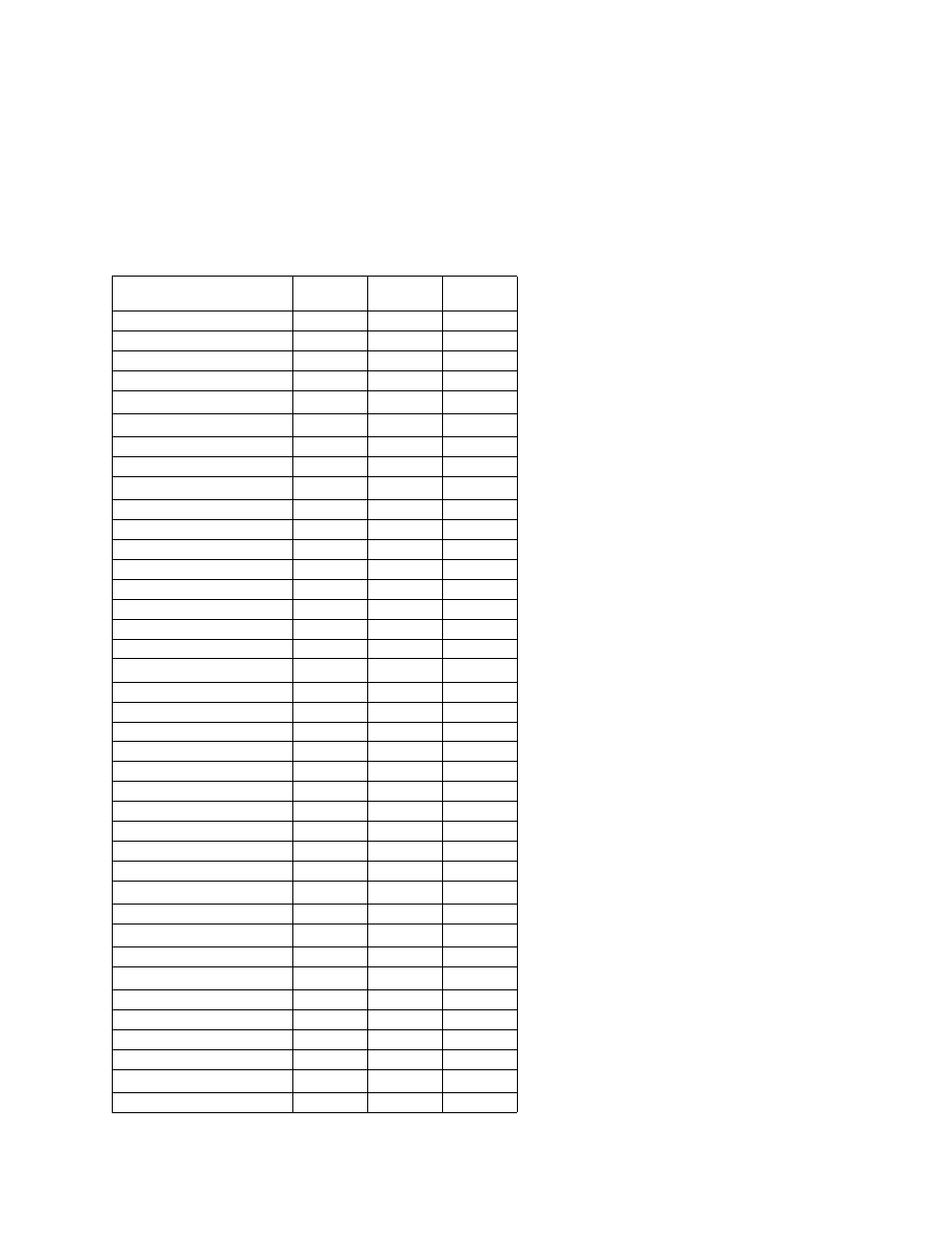 RKI Instruments SDM-E2 User Manual | Page 172 / 224