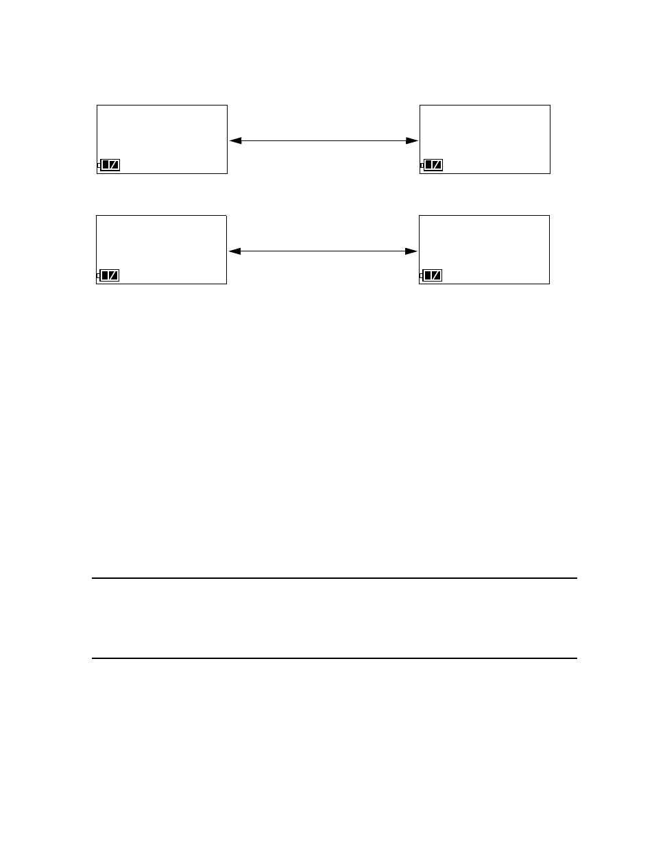 F p p p, P p p p, Bump/cal | RKI Instruments SM-2009U User Manual | Page 34 / 55