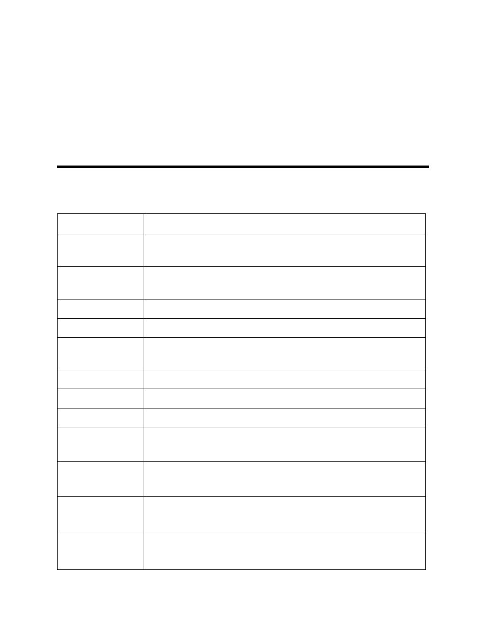 Spare parts list, Exiting the program | RKI Instruments SM-2009U User Manual | Page 54 / 55