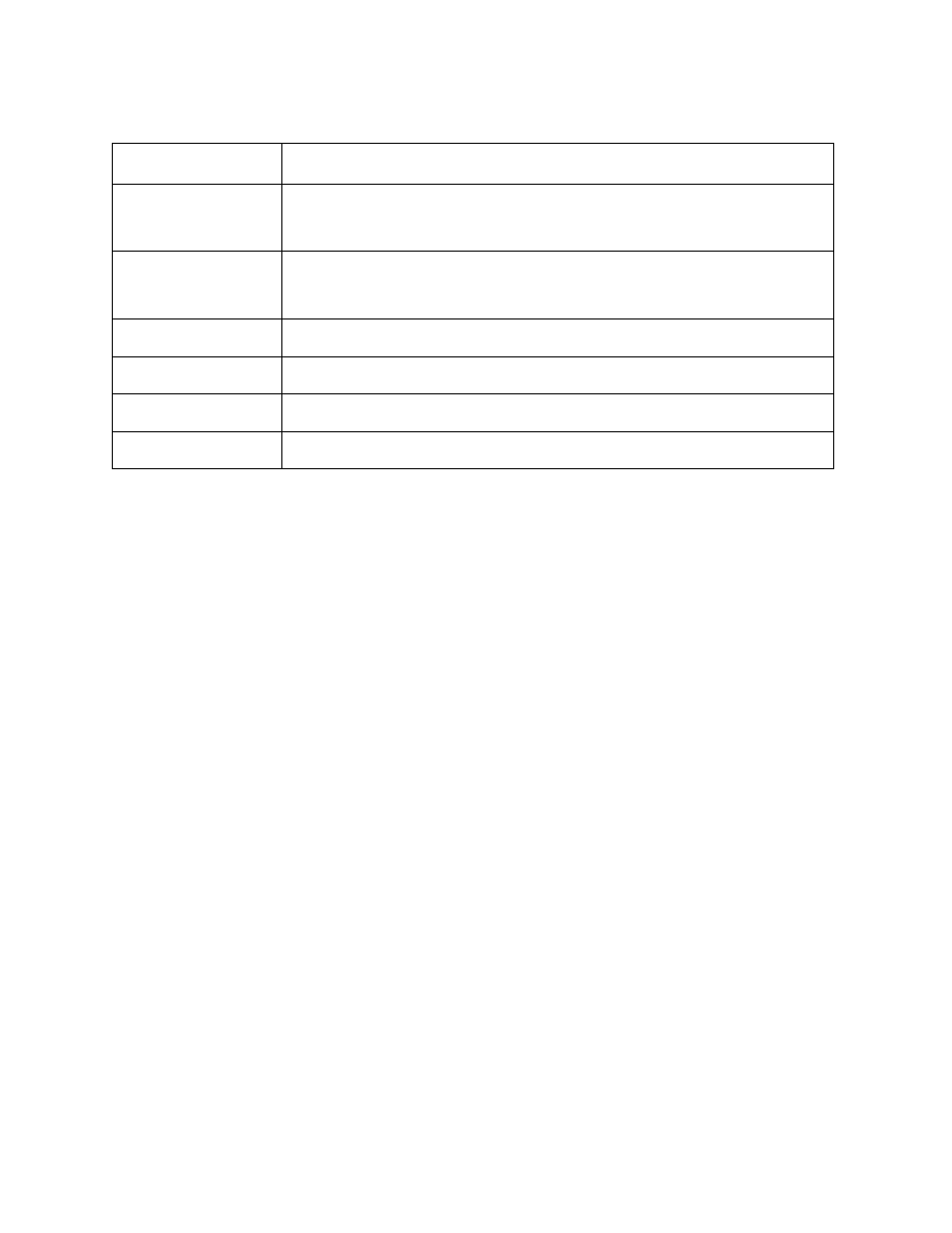 RKI Instruments SM-2009U User Manual | Page 55 / 55
