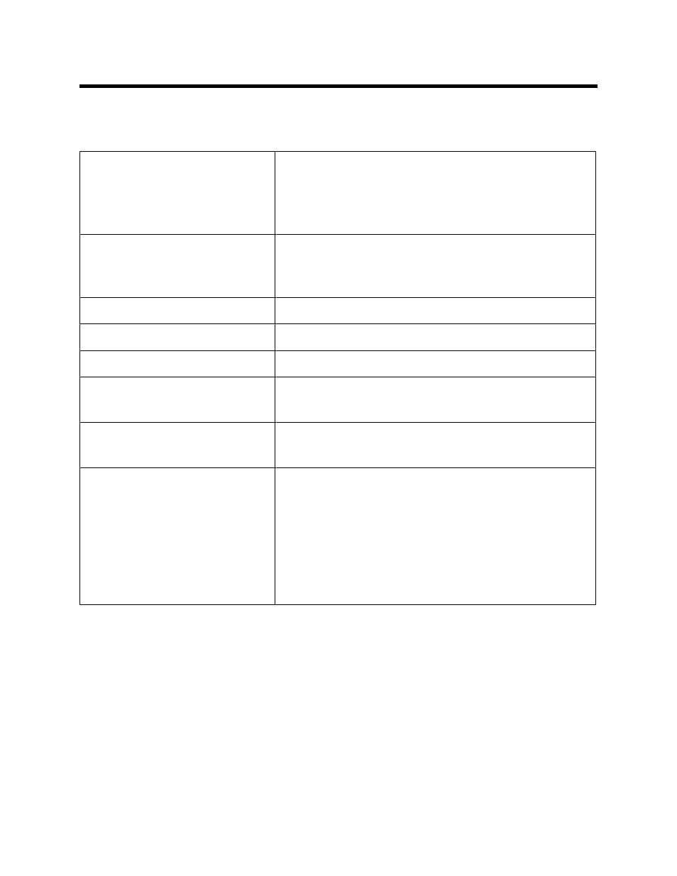 Specifications | RKI Instruments SM-2009U User Manual | Page 7 / 55