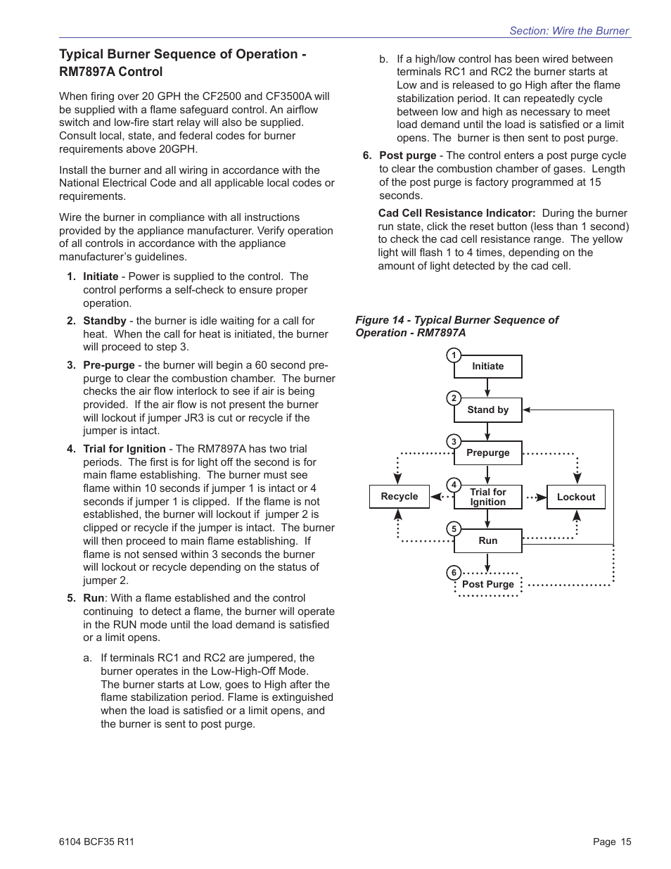 Beckett CF3500 User Manual | Page 15 / 24