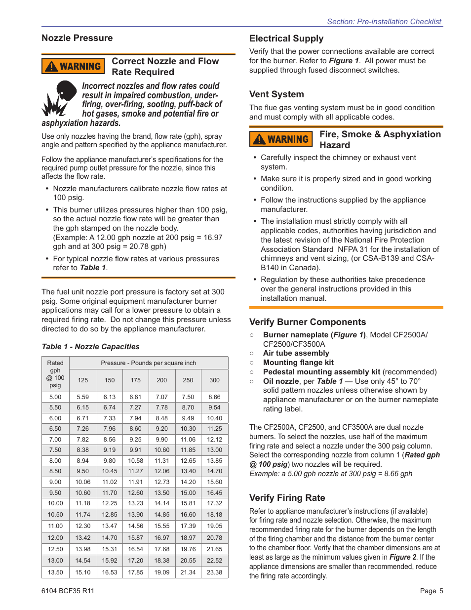 Electrical supply, Vent system, Nozzle pressure | Verify burner components, Verify firing rate, Fire, smoke & asphyxiation hazard | Beckett CF3500 User Manual | Page 5 / 24
