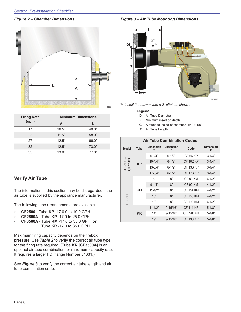 Tg e d, Verify air tube | Beckett CF3500 User Manual | Page 6 / 24