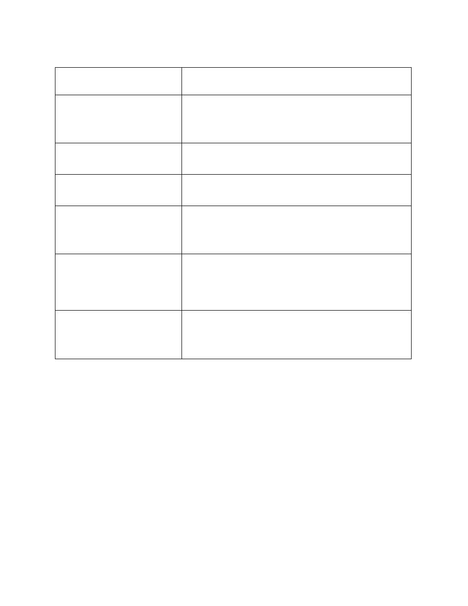 RKI Instruments Beacon 110 User Manual | Page 32 / 46