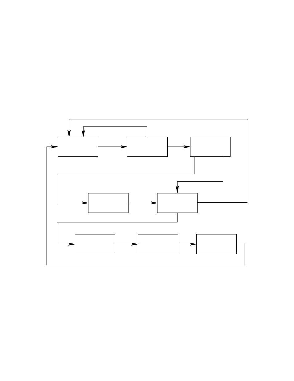 Calibration program flow | RKI Instruments Beacon 110 User Manual | Page 38 / 46