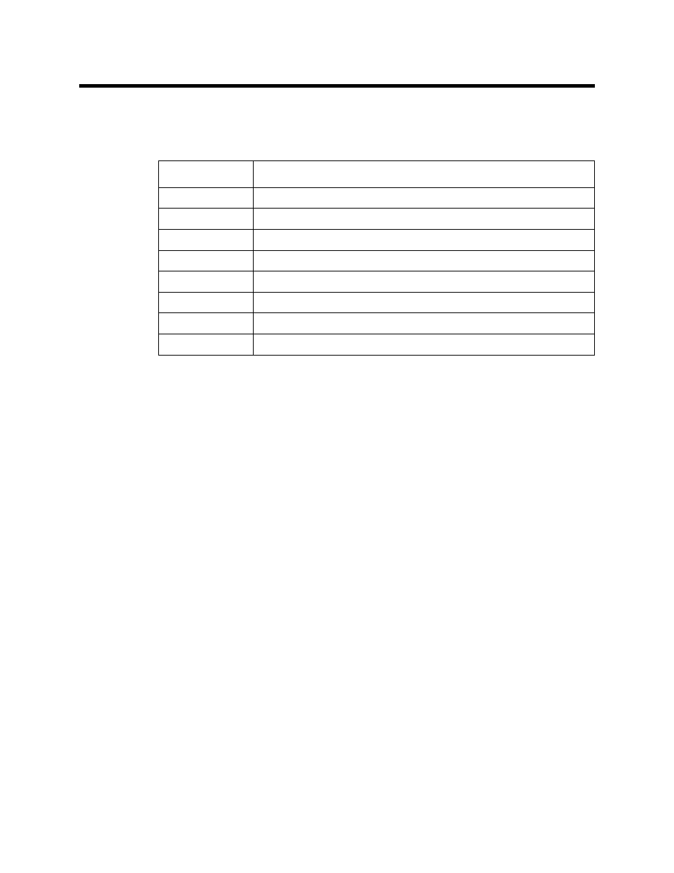 Parts list | RKI Instruments Beacon 110 User Manual | Page 45 / 46