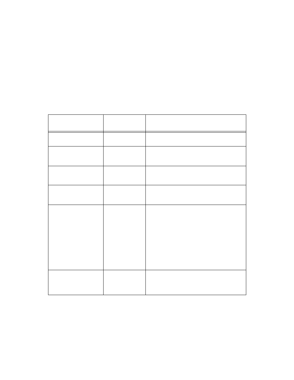 Appendix a: control button quick reference guide | RKI Instruments Beacon 110 User Manual | Page 46 / 46