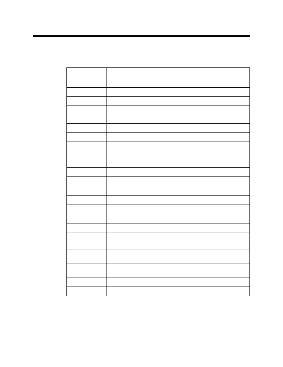 Parts list | RKI Instruments Beacon 110 Rig Monitor User Manual | Page 41 / 42