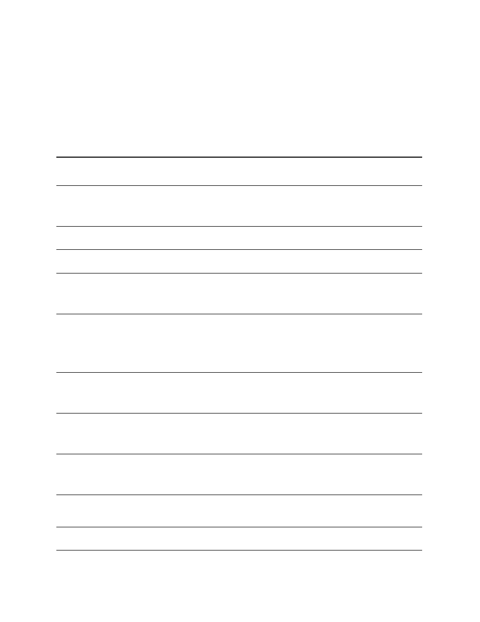 RKI Instruments Beacon 200 User Manual | Page 38 / 53
