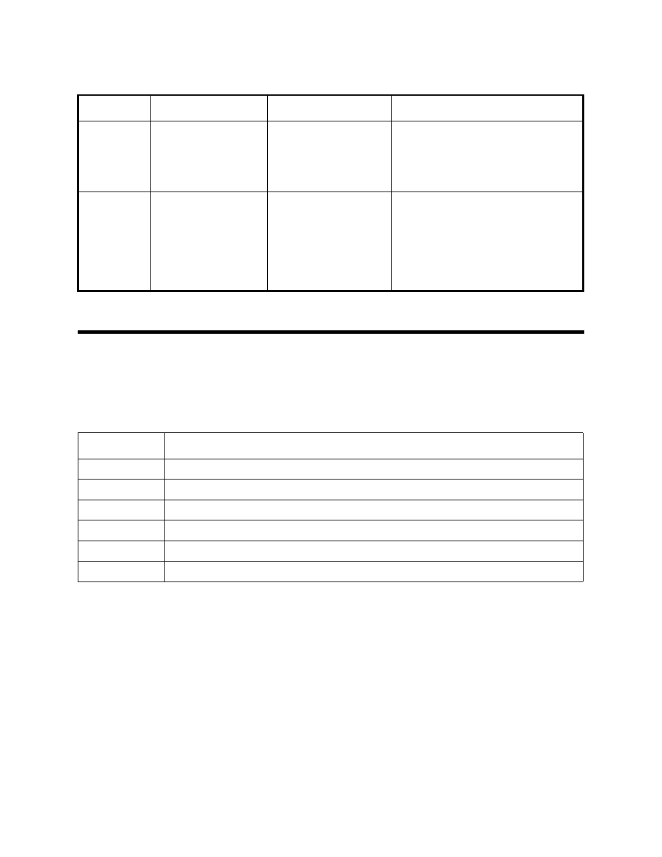 Parts list, Parts list • 53 | RKI Instruments Beacon 200 User Manual | Page 53 / 53