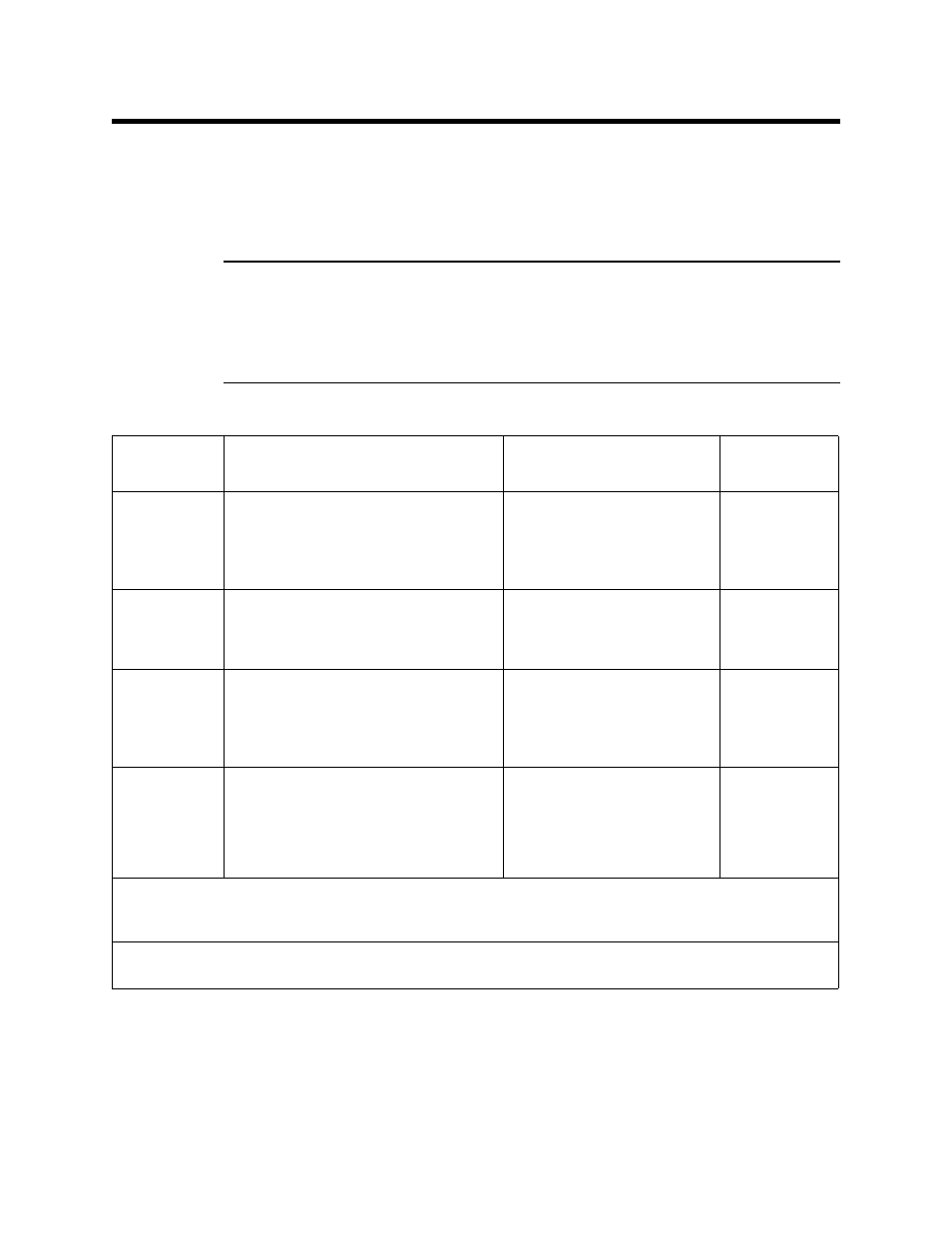 Alarm indications | RKI Instruments 12 VDC Beacon 200 User Manual | Page 27 / 51