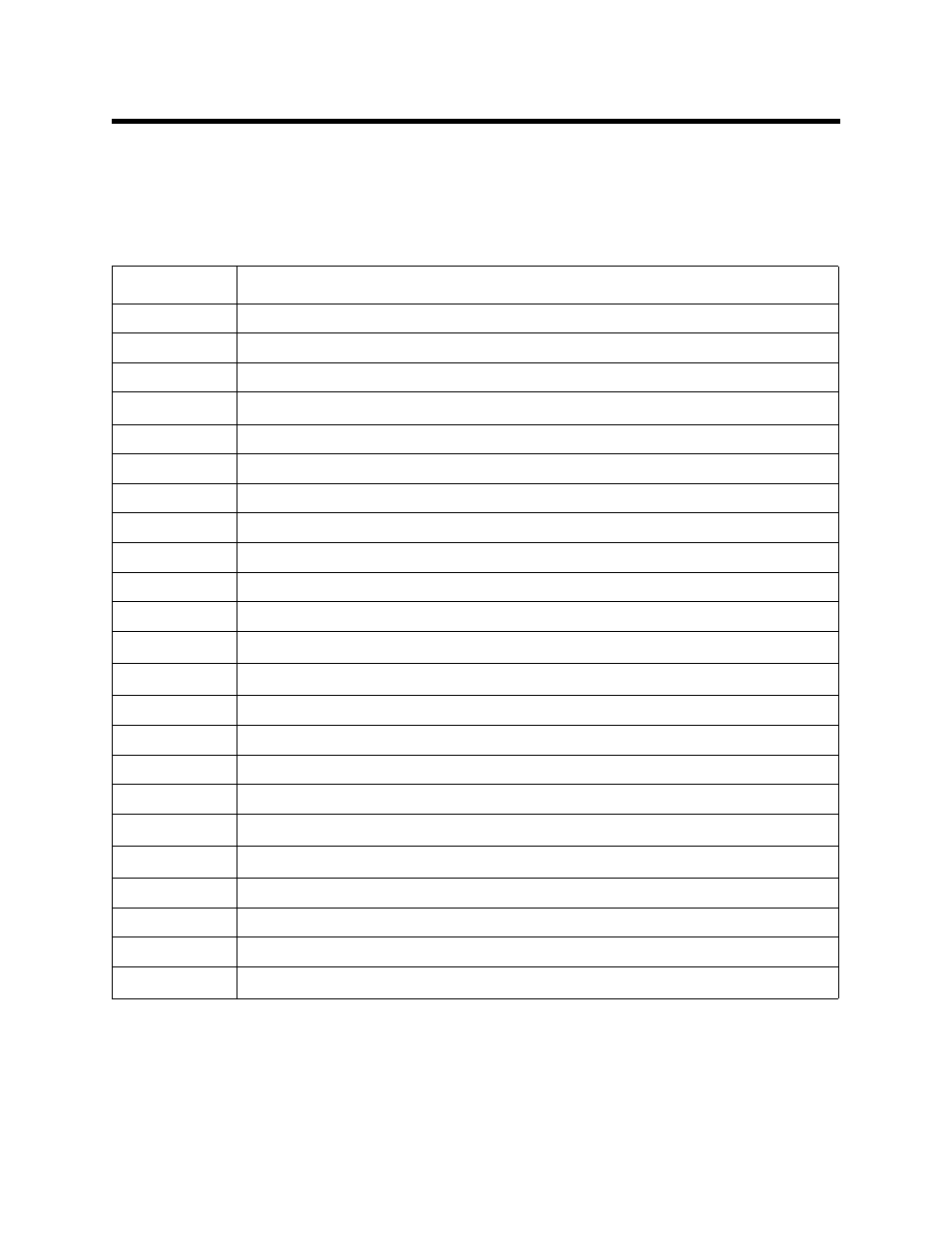 Parts list | RKI Instruments Beacon 200 RIg Monitor, H2S/H2S User Manual | Page 51 / 51