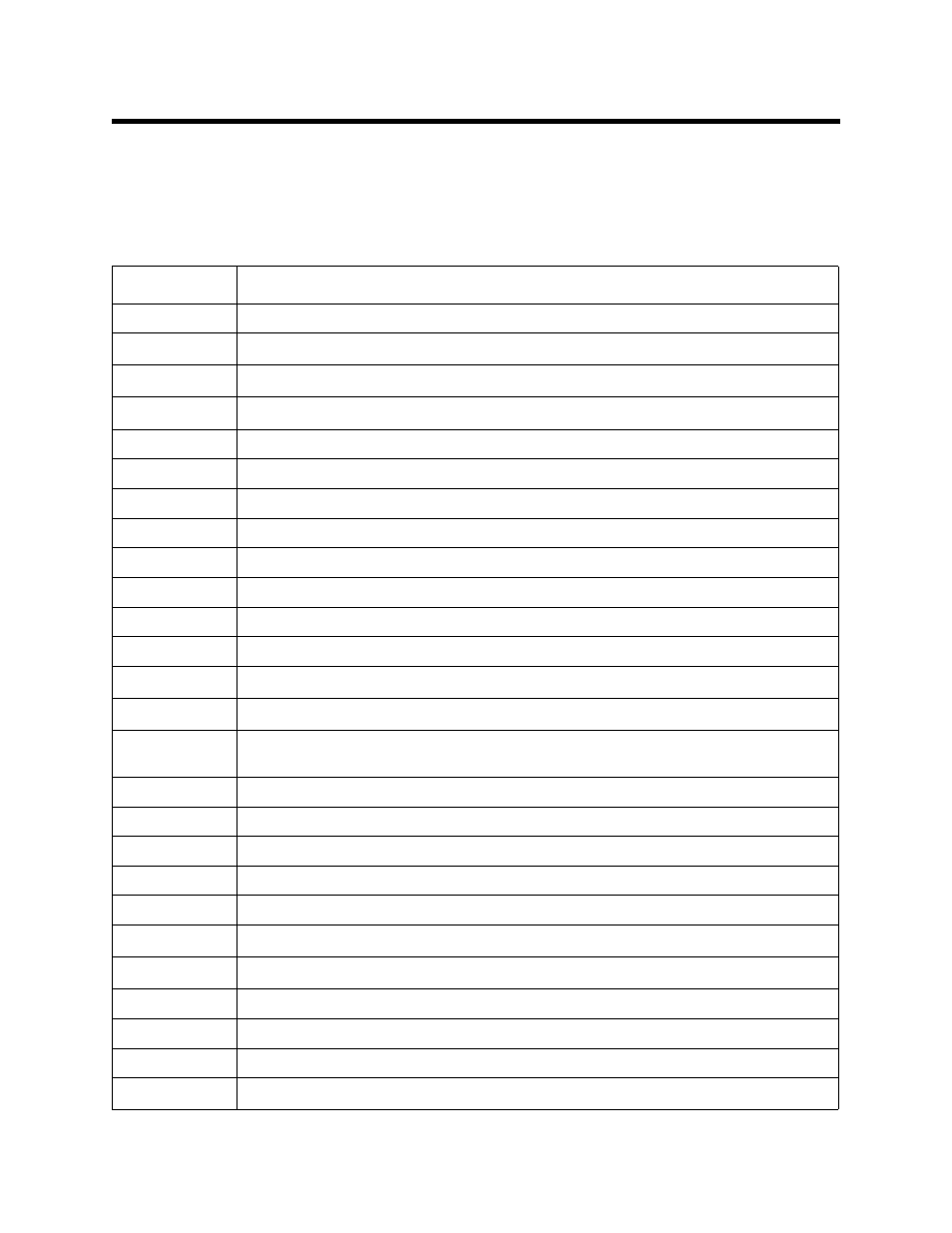 Parts list | RKI Instruments Beacon 200 Rig Monitor, LEL/H2S User Manual | Page 53 / 54