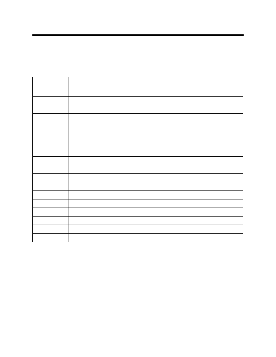 Parts list | RKI Instruments Beacon 200 Rig Monitor, LEL/LEL User Manual | Page 51 / 51