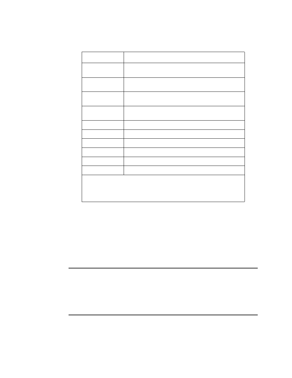 Relays | RKI Instruments Beacon 800 User Manual | Page 10 / 44