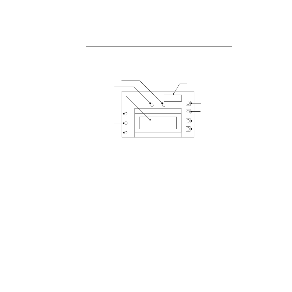 Display screen, Figure 2-2: display screen component location, Status lights | Power light, Pilot light, Fail light, Probable causes, Recommended action | RKI Instruments Pioneer 4W User Manual | Page 11 / 128