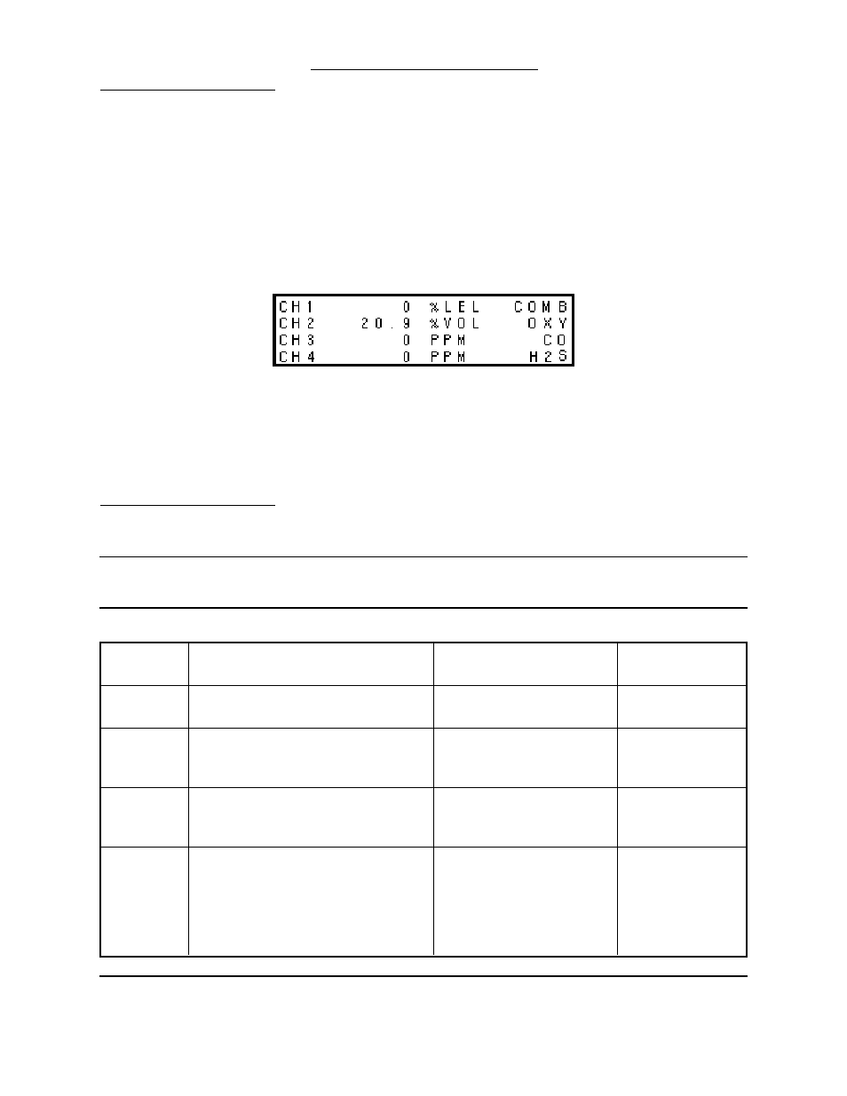 Chapter 3: operation, Normal operation, Alarm indications | RKI Instruments Pioneer 16R User Manual | Page 11 / 24