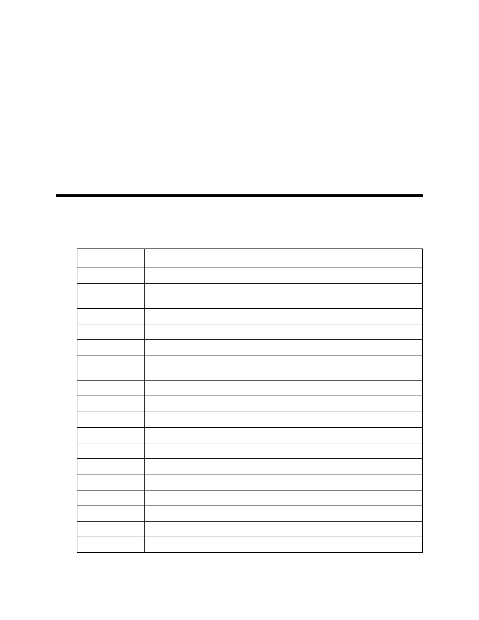 Parts list | RKI Instruments 1017-01 User Manual | Page 15 / 15