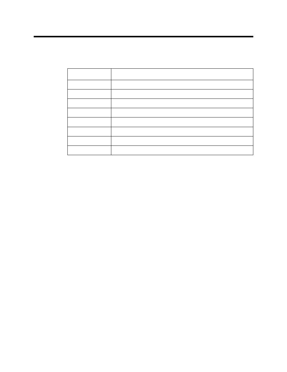 Parts list | RKI Instruments 30-0951RK LEL User Manual | Page 7 / 7