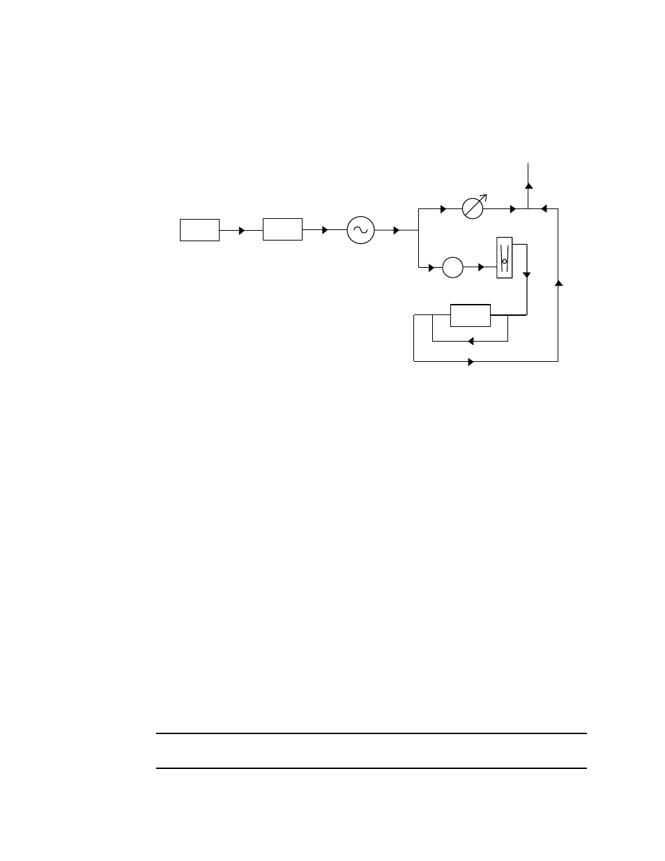 Flow system | RKI Instruments 35-3000RKA-H2S User Manual | Page 3 / 16