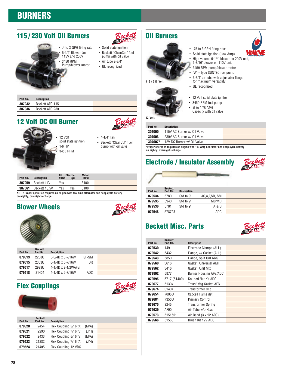 Beckett Jets 1000 User Manual | 6 pages
