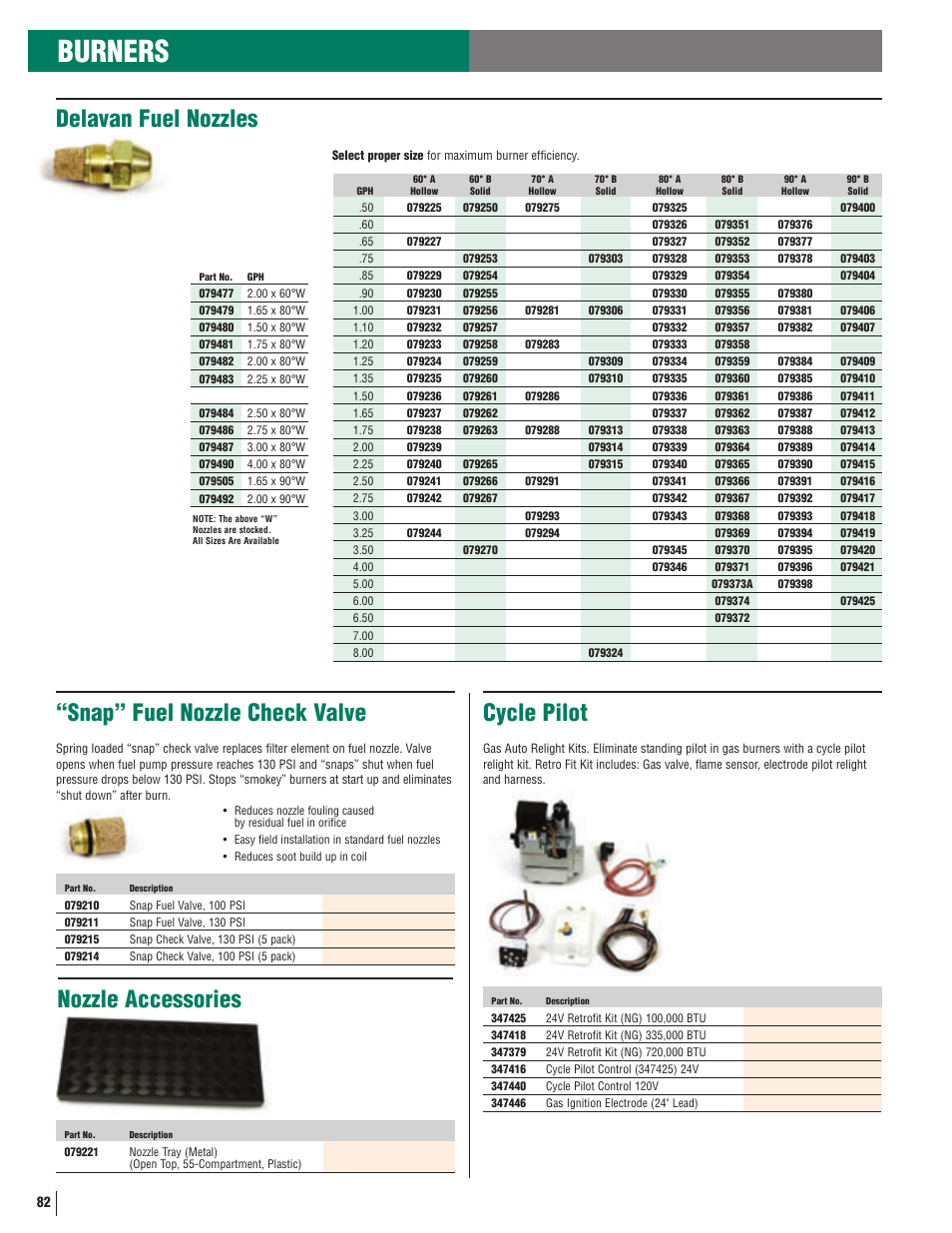 Burners, Delavan fuel nozzles, Nozzle accessories | Cycle pilot, Snap” fuel nozzle check valve | Beckett Jets 1000 User Manual | Page 5 / 6