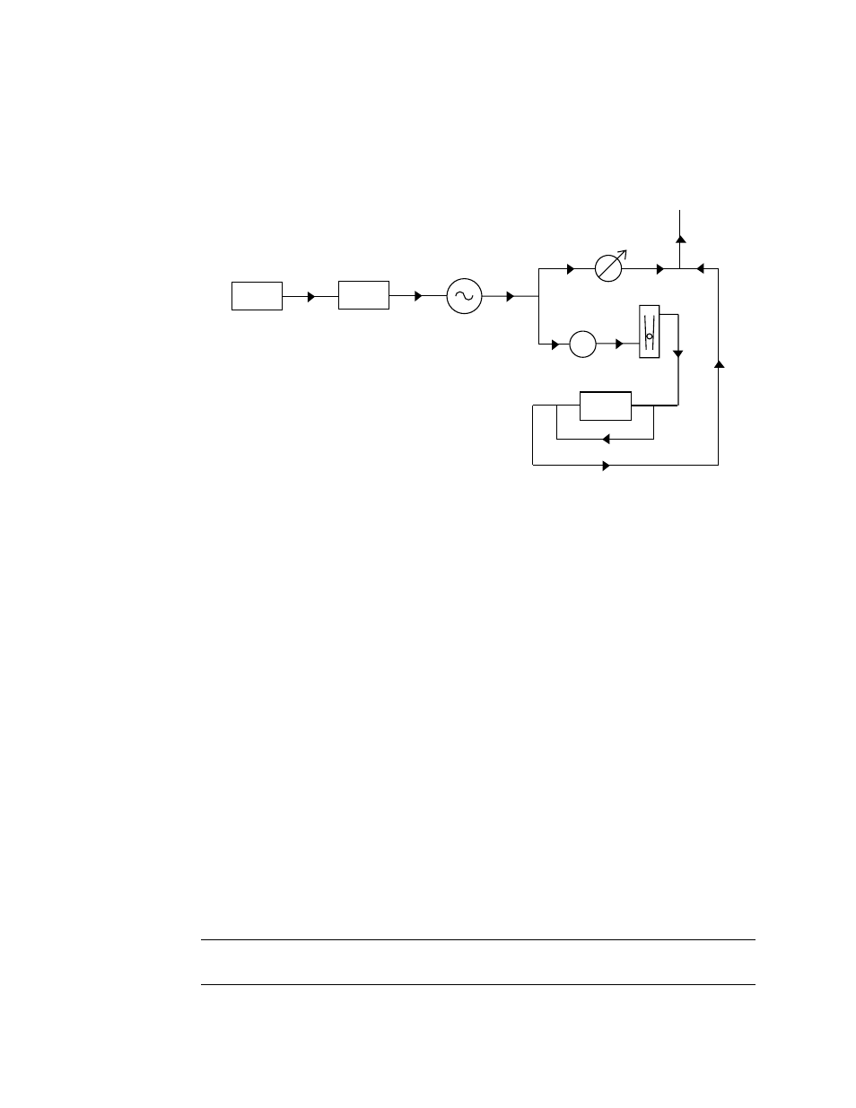 Flow system | RKI Instruments 35-3000RK-LEL User Manual | Page 6 / 20