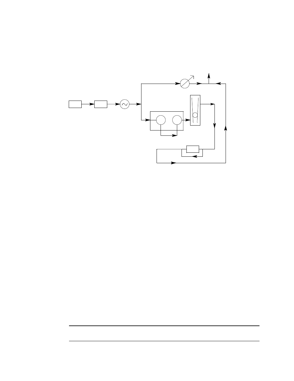 Flow system | RKI Instruments 35-3000RK-LEL/O User Manual | Page 7 / 23