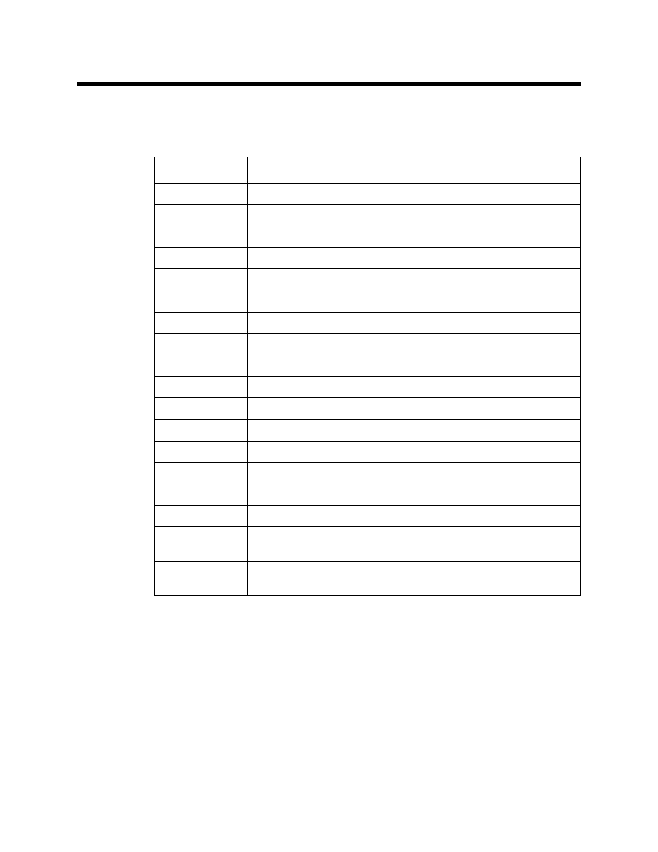 Parts list | RKI Instruments 35-3000RK-OXY User Manual | Page 19 / 19