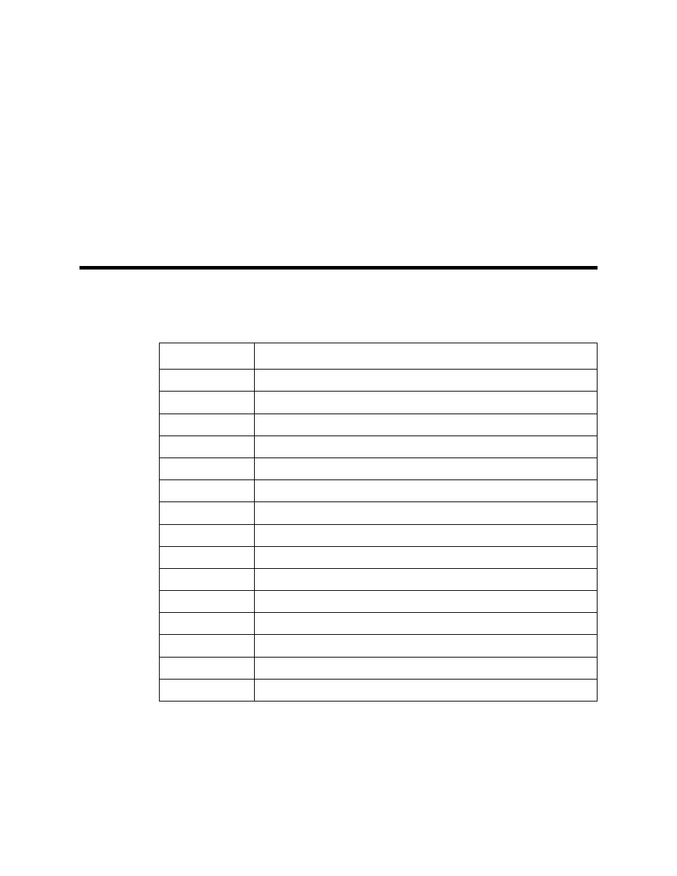 Parts list | RKI Instruments 35-3000RKA-10 User Manual | Page 26 / 26