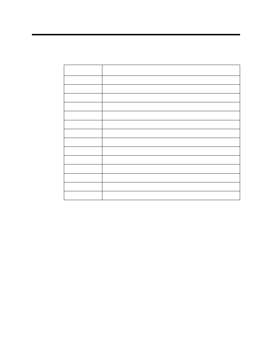 Parts list | RKI Instruments 35-3001-01-03 User Manual | Page 21 / 21