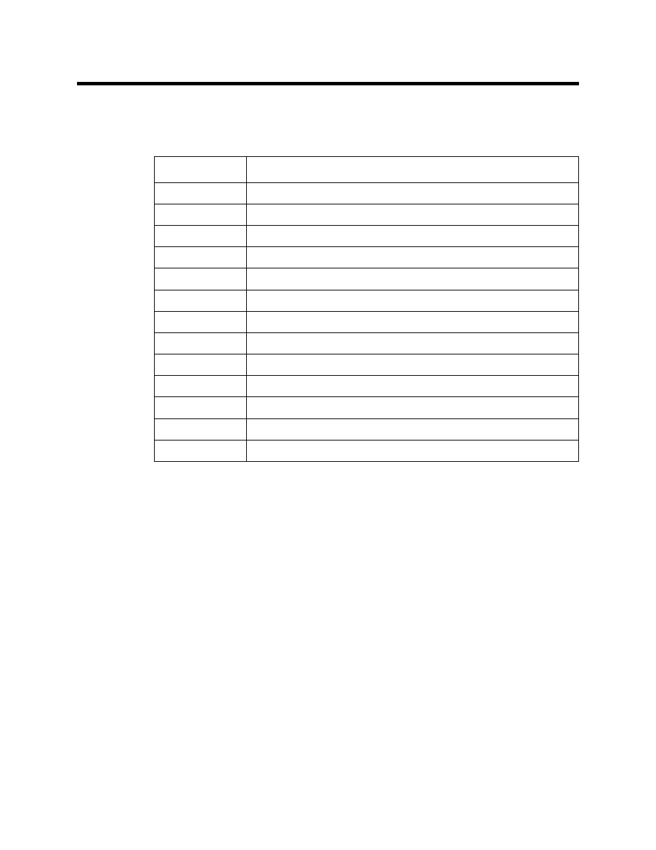 Parts list | RKI Instruments 35-3001-01H User Manual | Page 21 / 21