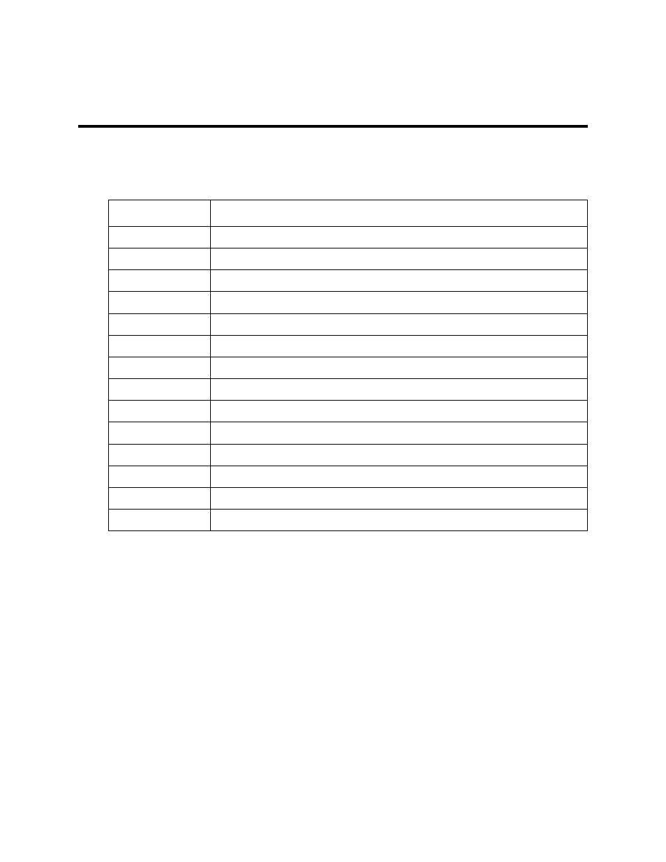 Parts list | RKI Instruments 35-3001-02 User Manual | Page 21 / 21