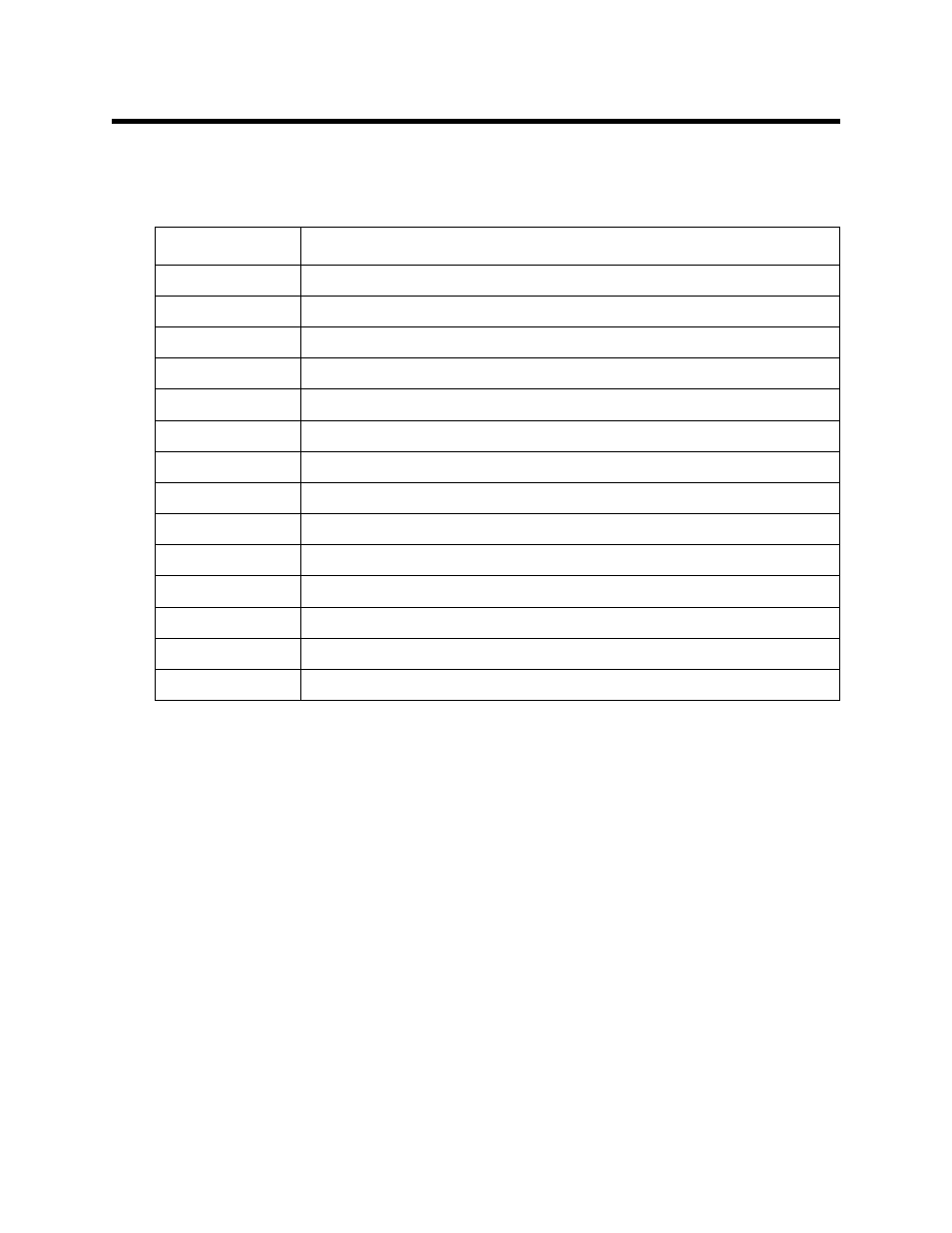 Parts list | RKI Instruments 35-3001-04 User Manual | Page 24 / 24