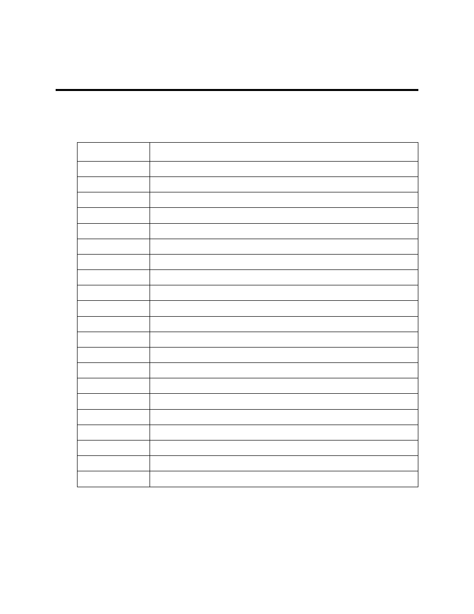 Parts list | RKI Instruments 35-3001-06-01 User Manual | Page 23 / 23