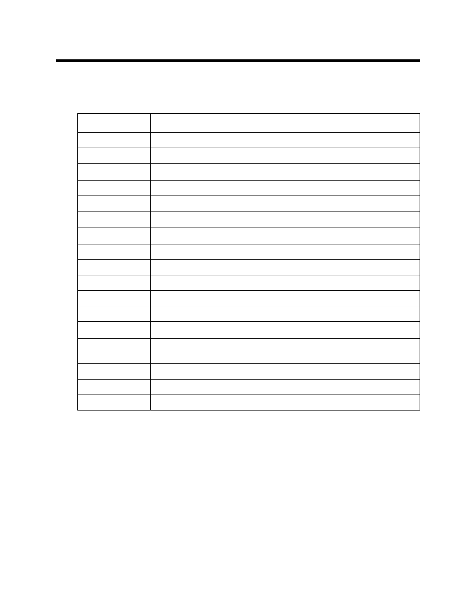 Parts list | RKI Instruments 35-3001-09 User Manual | Page 26 / 26