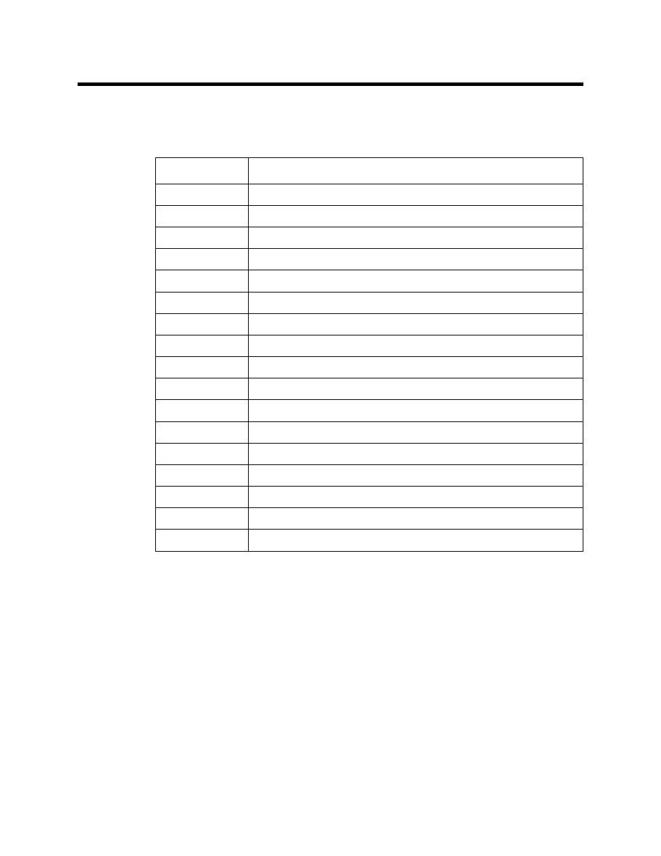 Parts list | RKI Instruments 35-3001A-01 User Manual | Page 24 / 24