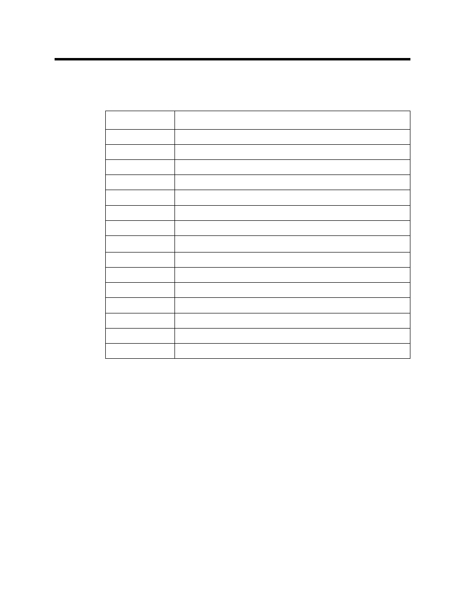 Parts list | RKI Instruments 35-3001A-01-01 User Manual | Page 24 / 24