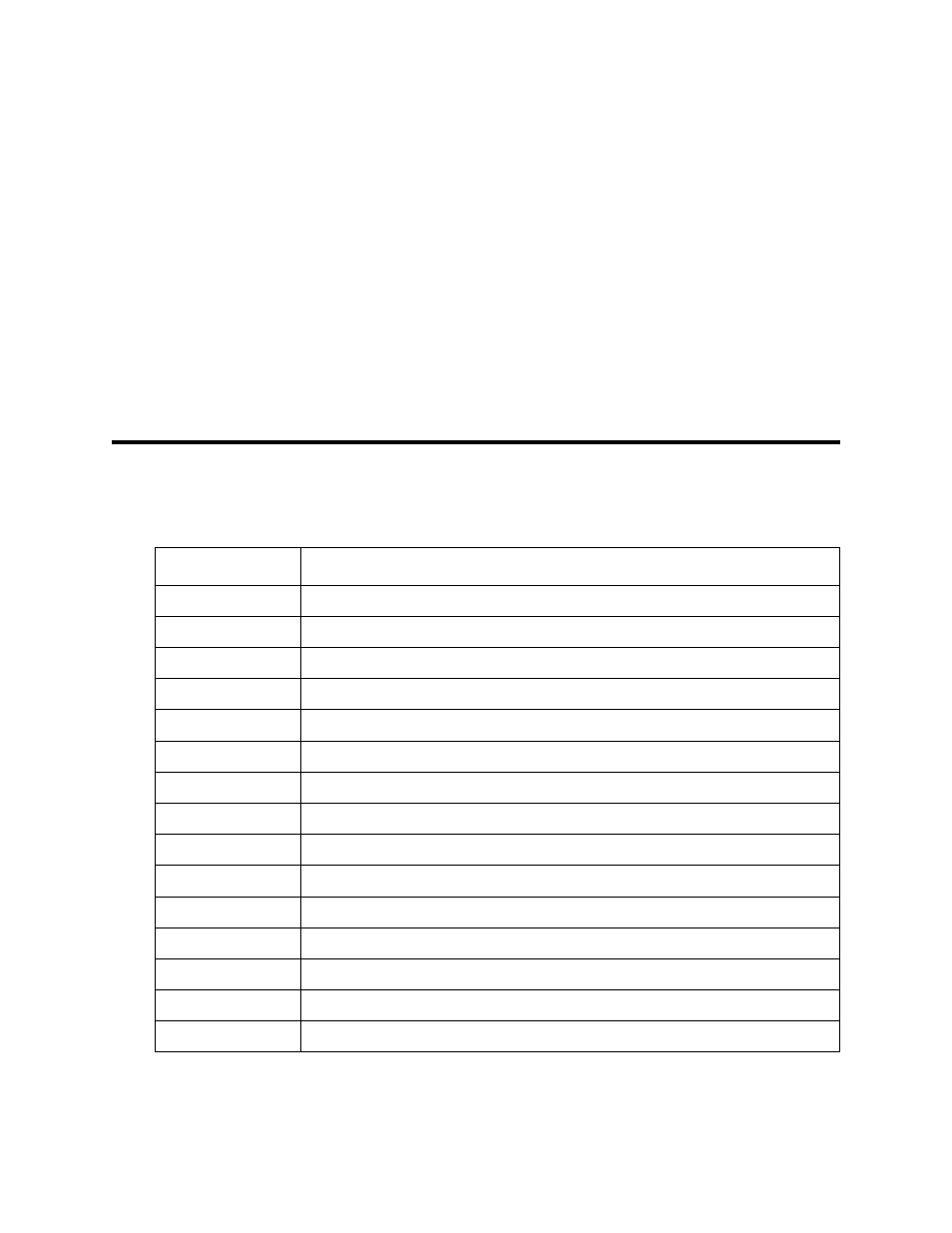 Parts list | RKI Instruments 35-3001A-02 User Manual | Page 23 / 23