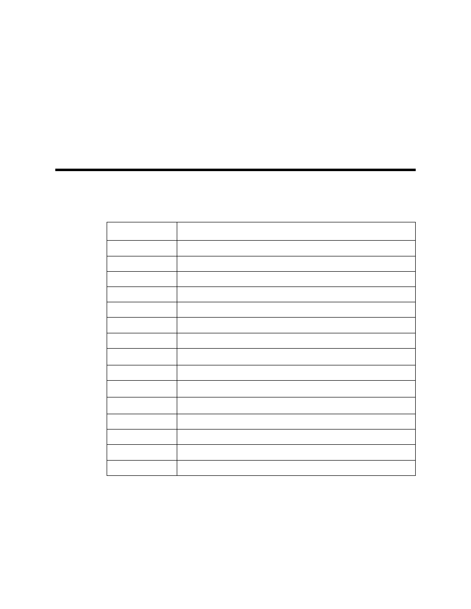 Parts list | RKI Instruments 35-3001A-05-02 User Manual | Page 24 / 24