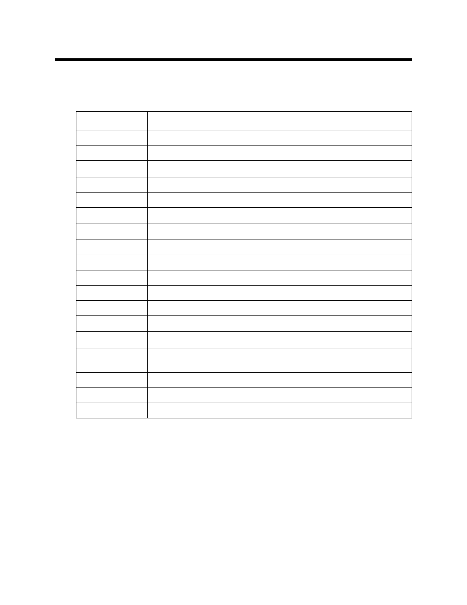 Parts list | RKI Instruments 35-3001A-09 User Manual | Page 28 / 28