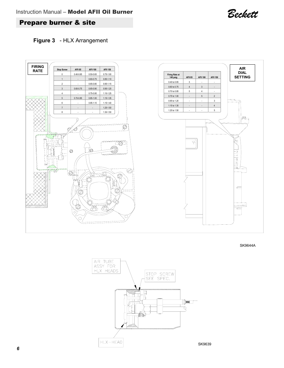 Beckett, Prepare burner & site, Instruction manual – model afii oil burner | Figure 3 - hlx arrangement | Beckett 100 User Manual | Page 6 / 12