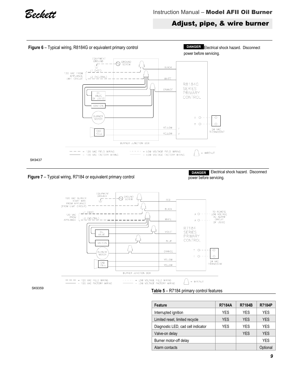Beckett, Adjust, pipe, & wire burner, Instruction manual – model afii oil burner | Beckett 100 User Manual | Page 9 / 12